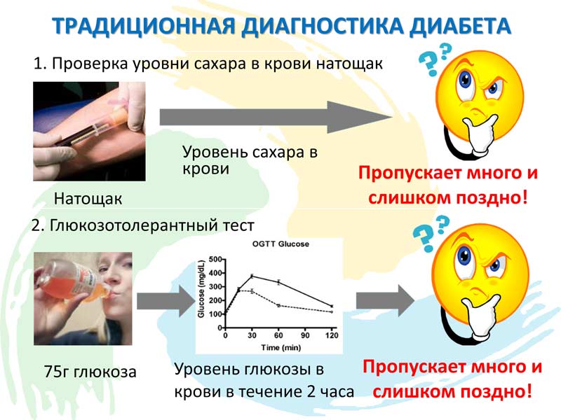 норма сахара в крови у женщин